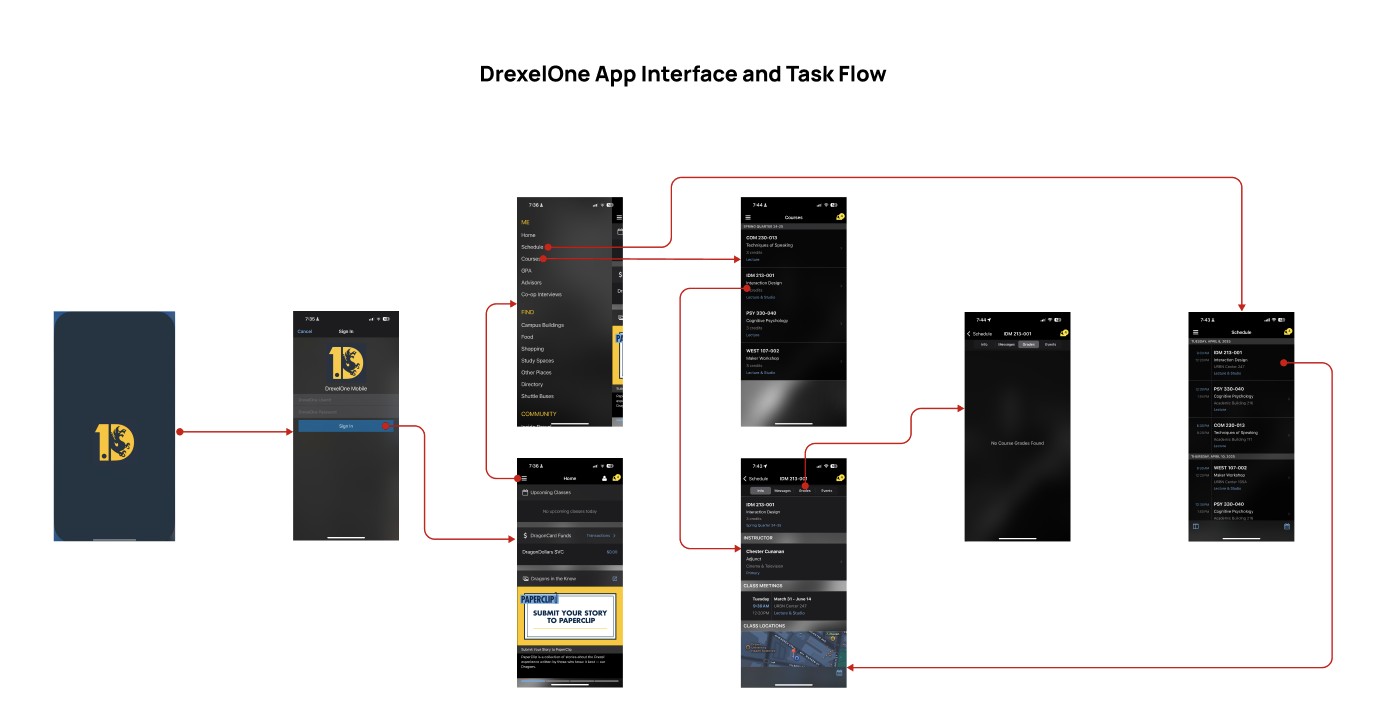 DrexelOne interface